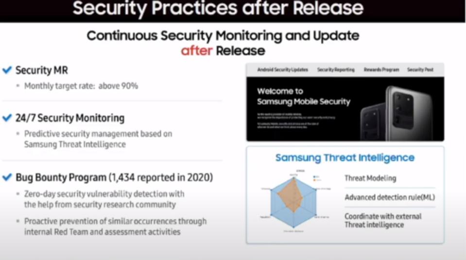 Security Practices after Release