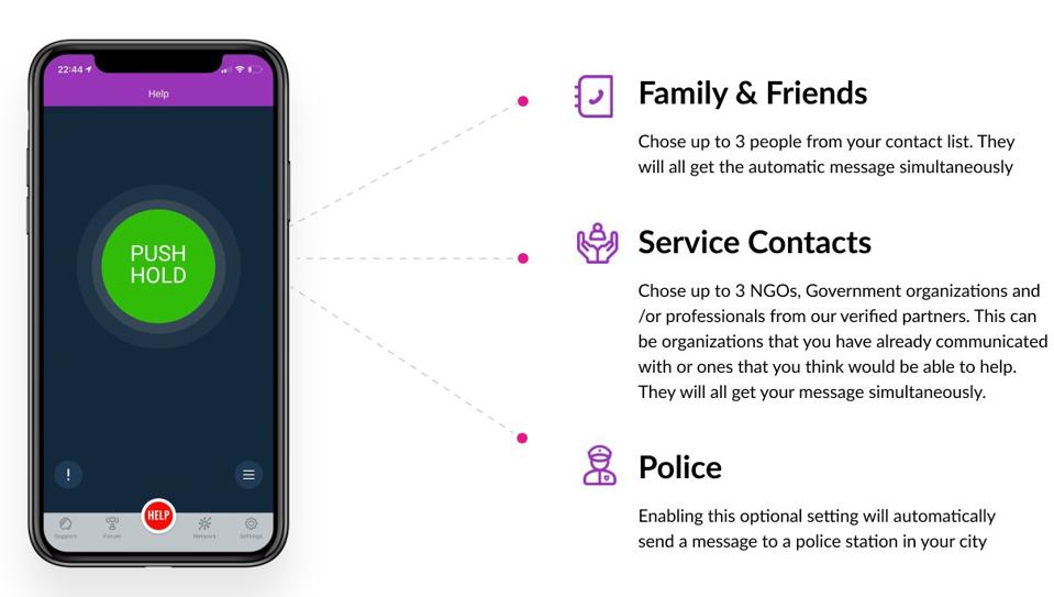 Safe YOU Mobile App Shields Women Against Domestic Violence