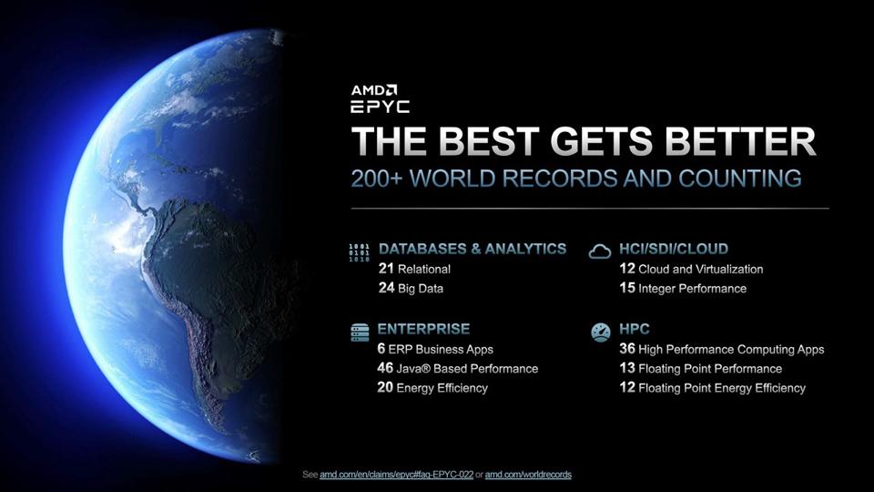 Description of all the categories of records AND Epyc 7003 has set