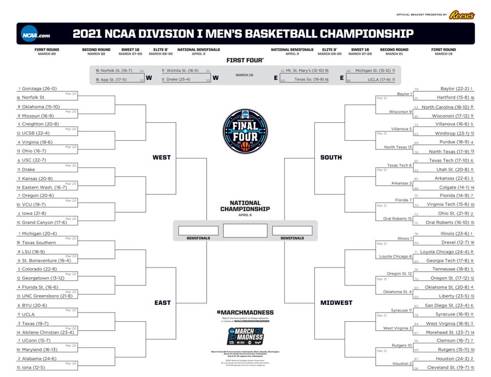 NCAA Tournament 2021 Schedule Today Scores Times TV Channels Odds  NCAA Tournament 2021 Schedule Today Scores Times TV Channels Odds