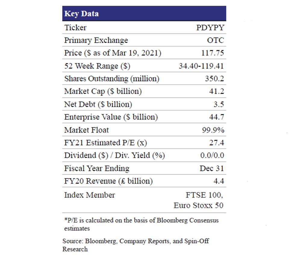 Key Data