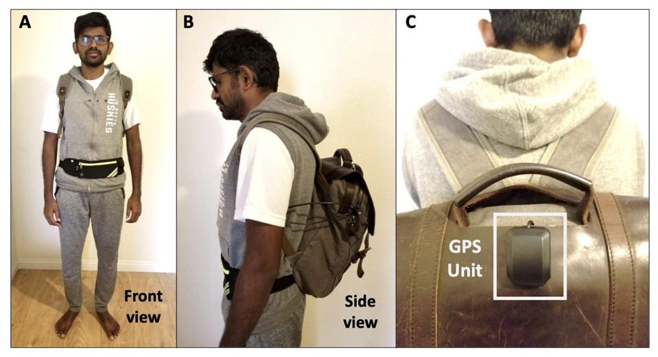 Physical setup of the MIRA Guidance System for the Blind