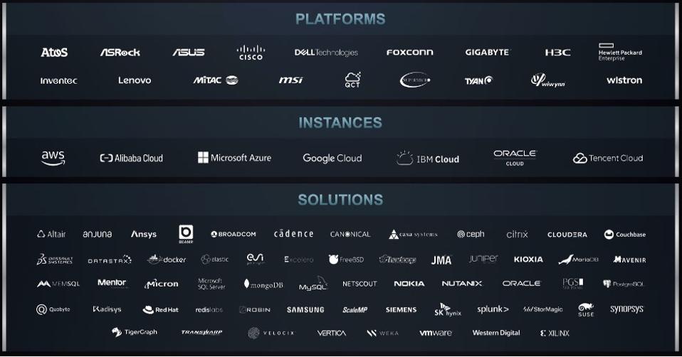 EPYC ecosystem.