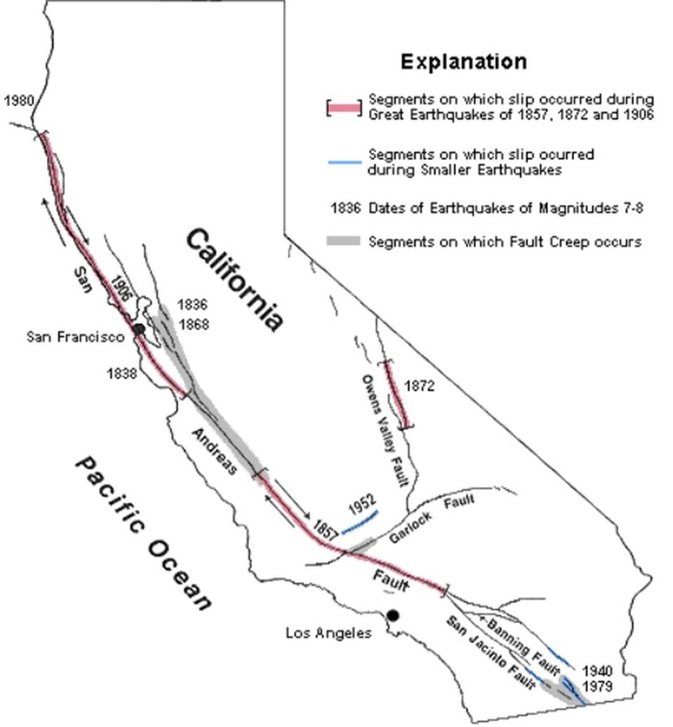 El sistema bloquea San Andreas y otros errores importantes de California: las diferentes partes del error muestran un comportamiento diferente.