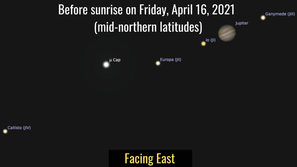 Friday, April 16, 2021: Jupiter gets an extra moon