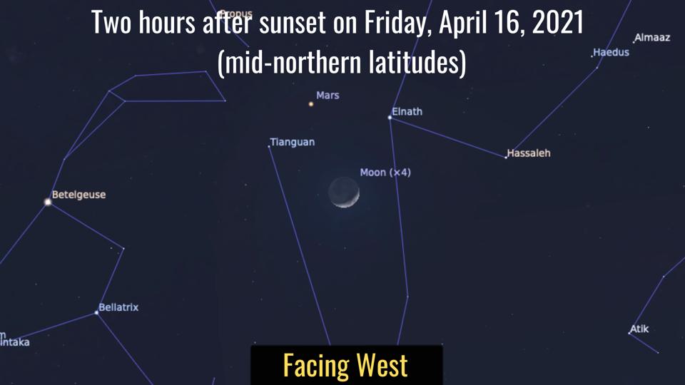 Friday, April 16, 2021: Moon and Mars in the bull’s horns