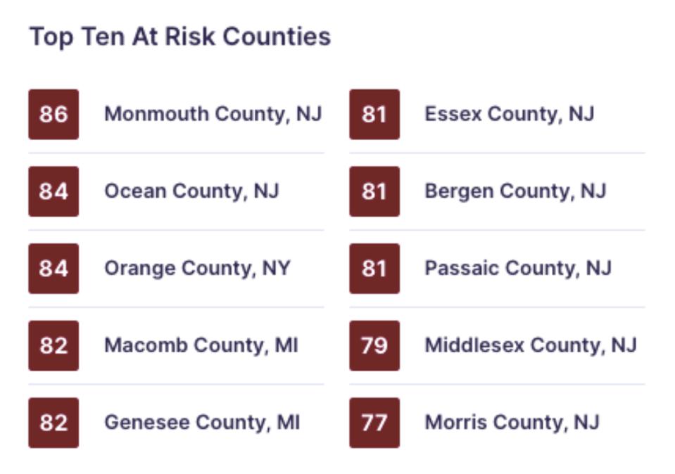 The most dangerous places in America for COVID-19 infections.