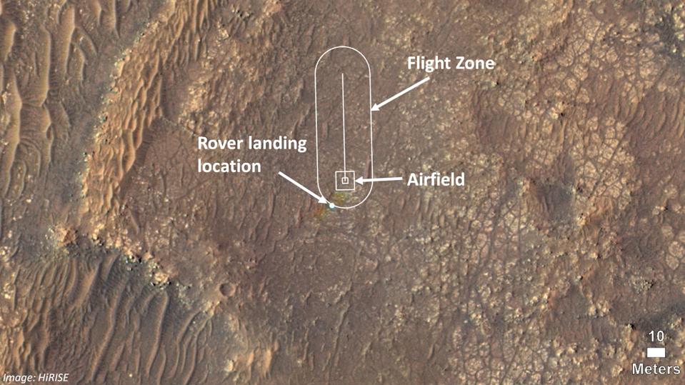 This image shows where NASA's Ingenuity Mars Helicopter team will attempt its test flights. Helicopter engineers added the locations for the rover landing site, the airfield (the area where the helicopter will take off and return), and the flight zone (the area within which it will fly) on an image taken by the High Resolution Imaging Experiment (HiRISE) camera aboard NASA's Mars Reconnaissance Orbiter.