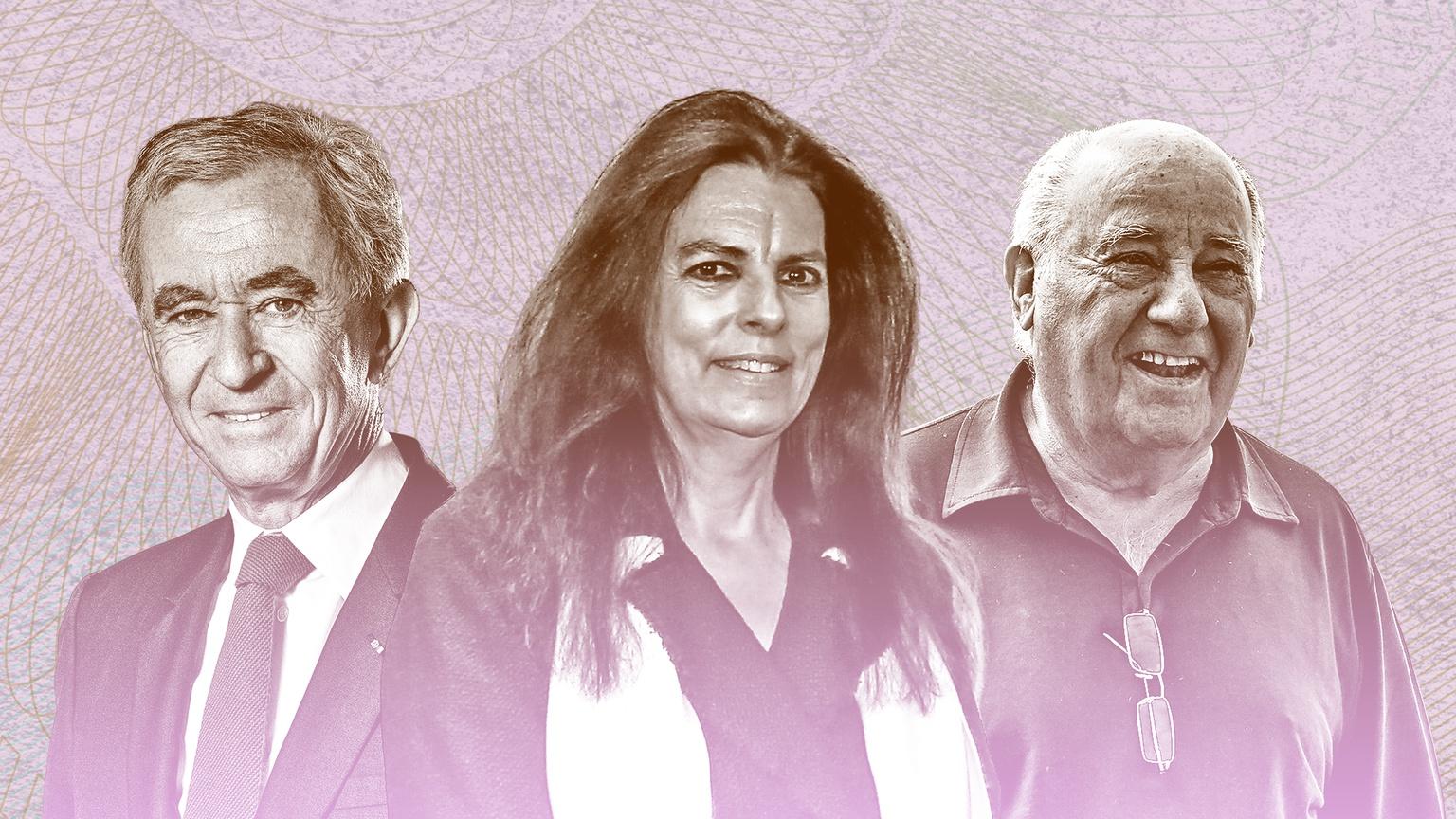 Europe's Billionaires Are $1 Trillion Richer Than A Year Ago - Vimarsana News