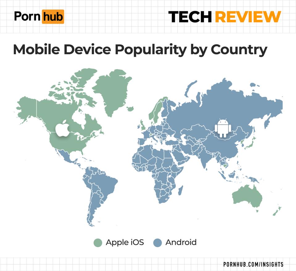 pornhub s tech review shows the apple vs android battle for porn traffic