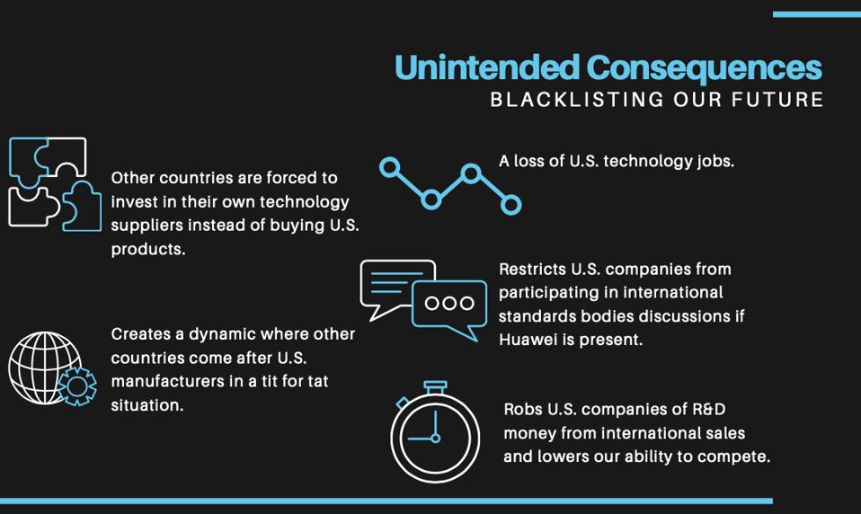 Unintended Consequences of Digital Nationalism