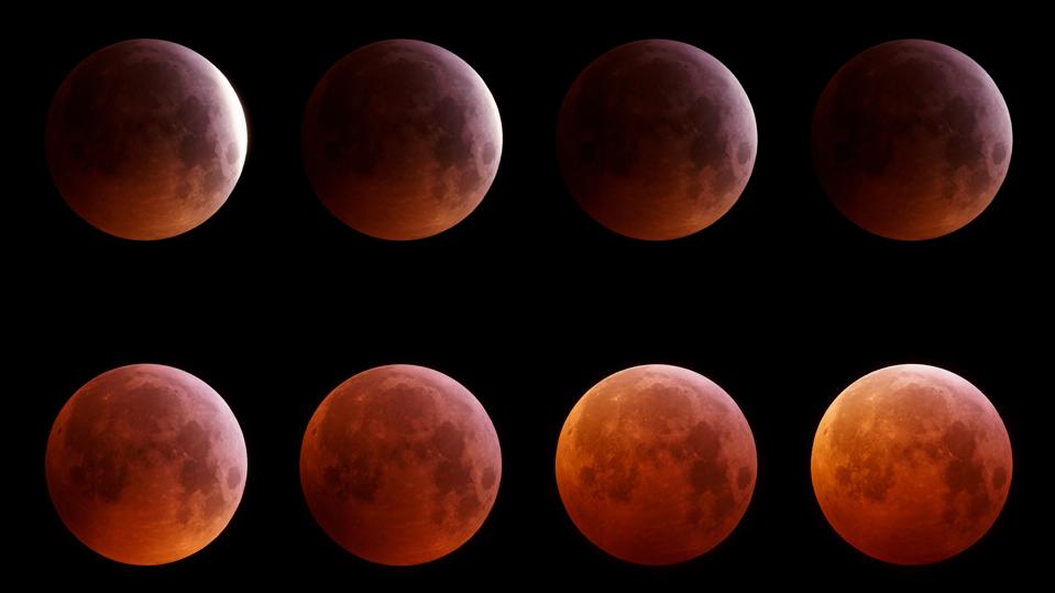 Lunar Eclipse 2019