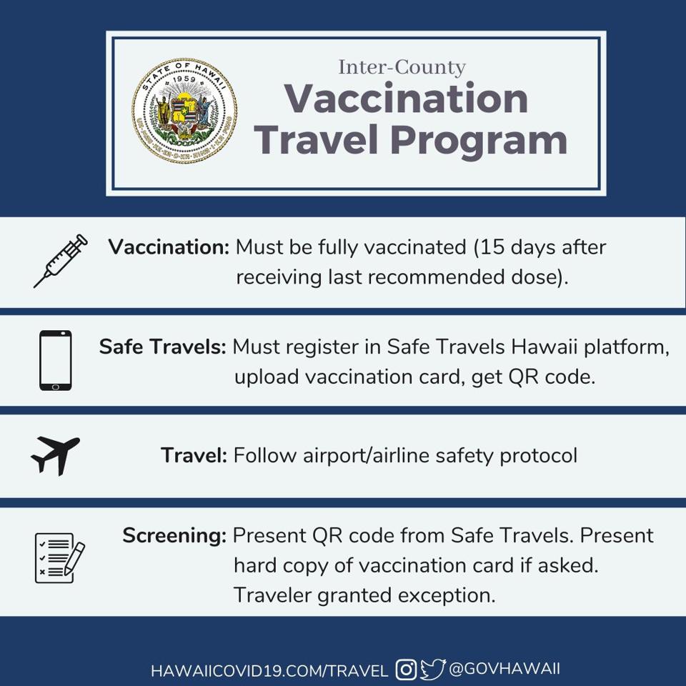 Hawaii's new vaccine passport program