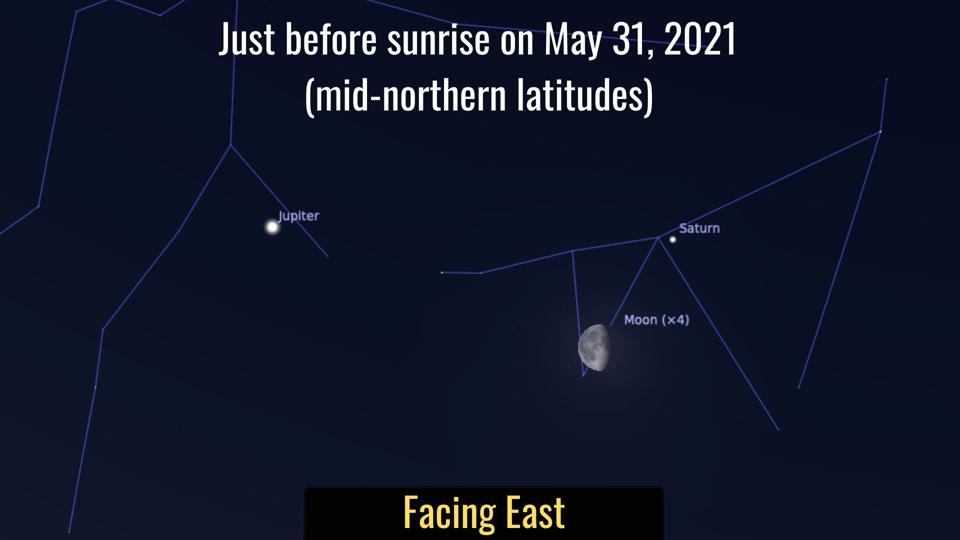 Monday, May 31, 2021: Moon and Saturn