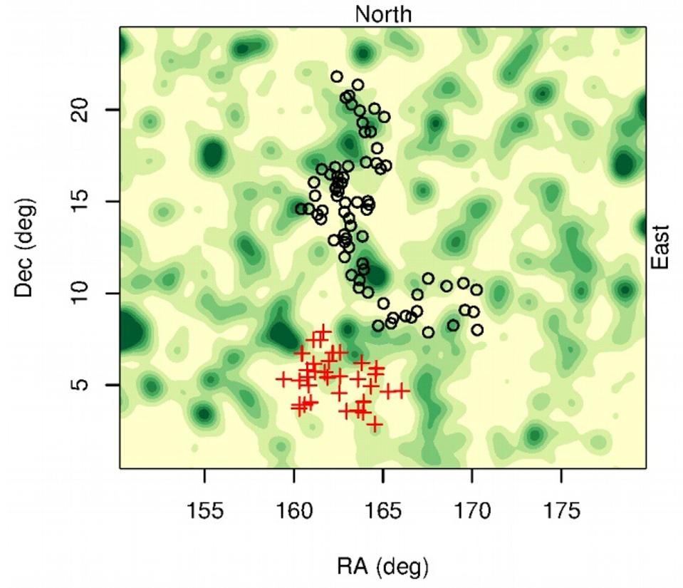 Two different large quasar groupings, both exceeding the expected size limit of structure.