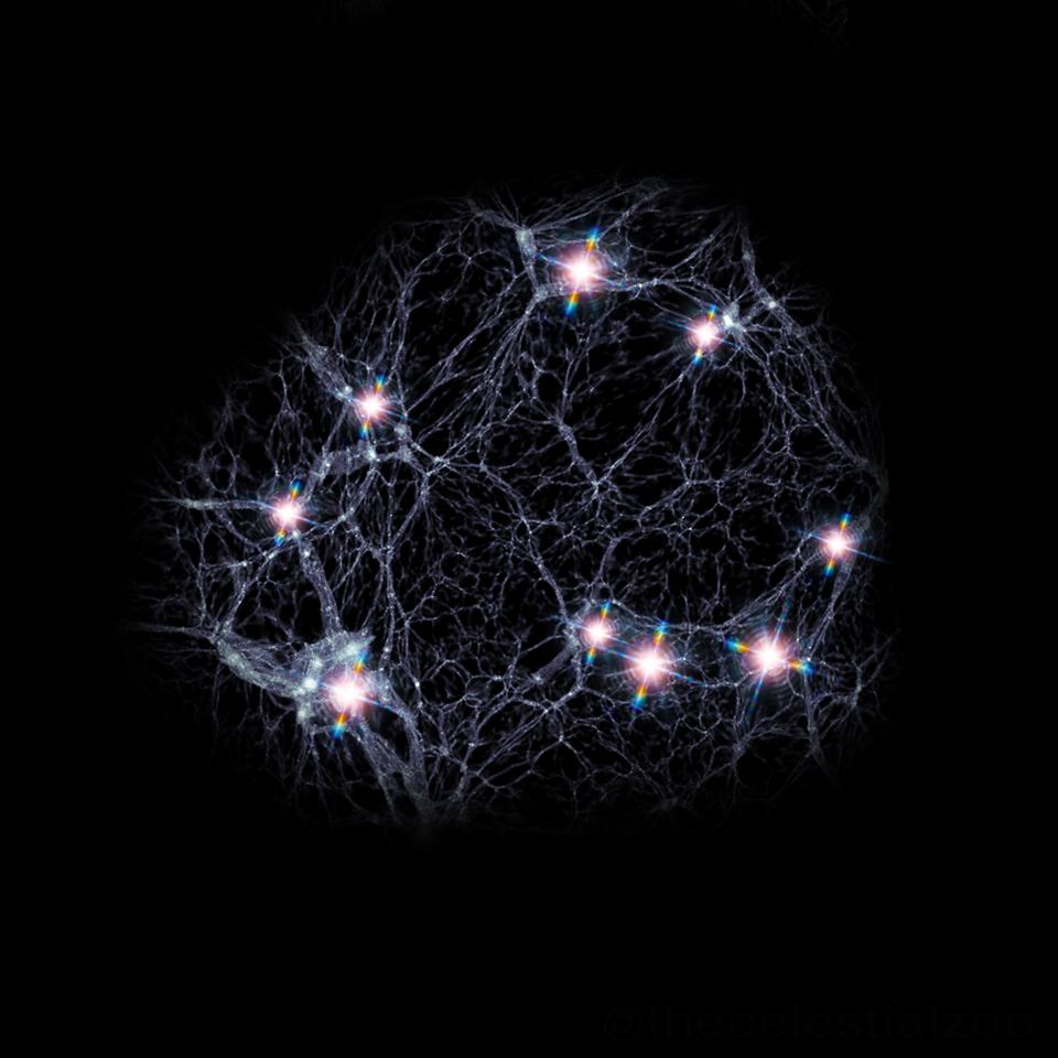 Illustration of the large GRB ring, and the inferred underlying large-scale structure.