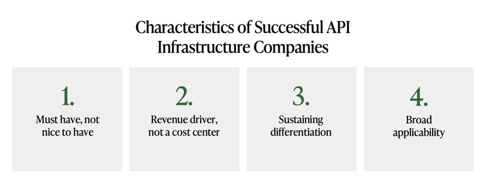 The 4 Characteristics of Successful API Infrastructure Companies