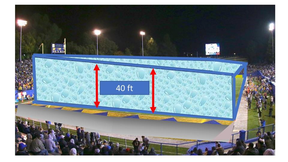 A tub of water 40 ft high based on grassed area of a football stadium.