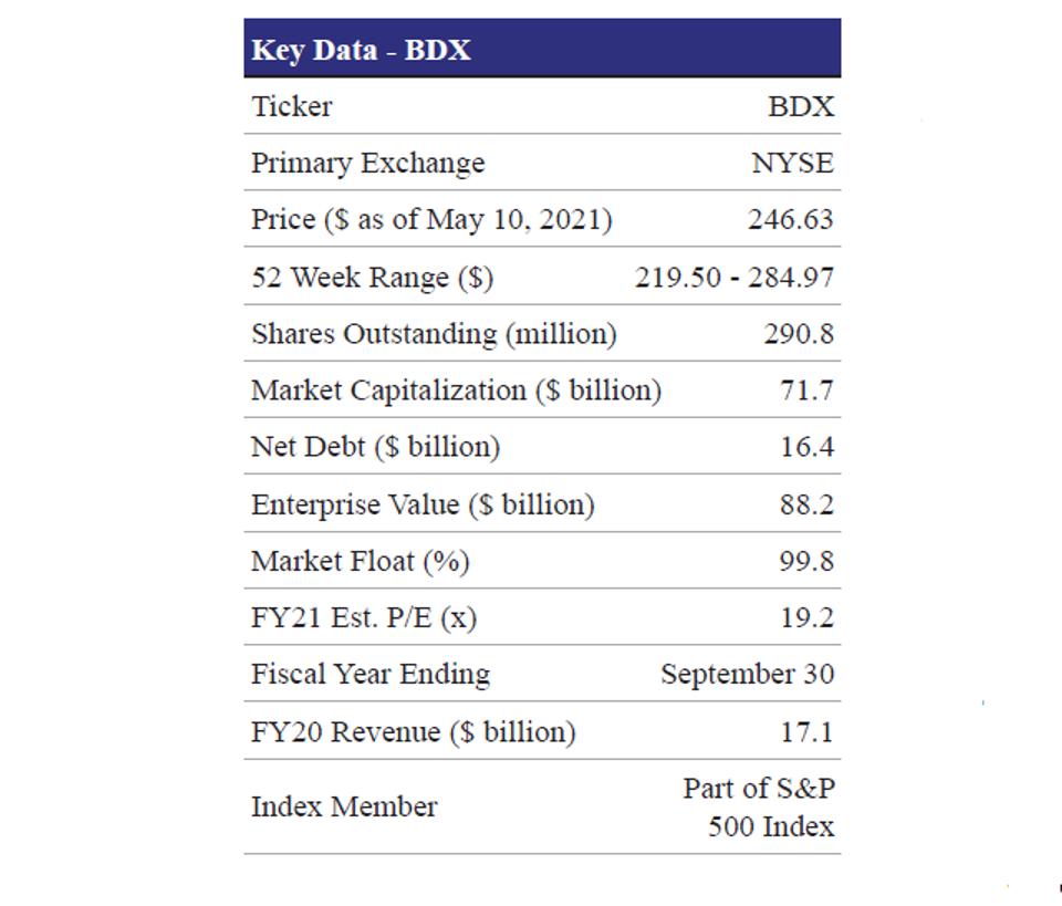 Key Data