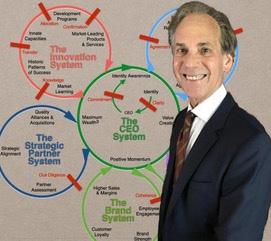 Interview With Larry Ackerman, Founder And Partner Of Identity Dynamics Institute - Vimarsana News