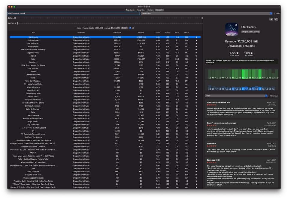 Apple, App Store, Apple App Store, App Store scam, App Store fleeceware, iPhone scam, iPad scam,