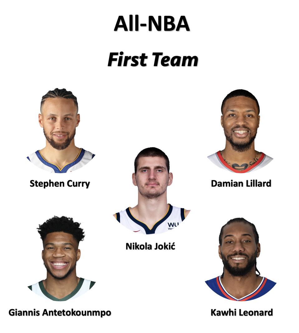 Selecting The 2021 All-NBA Teams