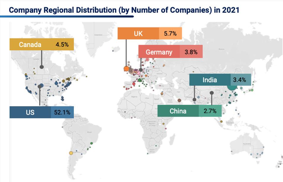 Distribución global de empresas de tecnología espacial, según SpaceTech Analytics. Estados Unidos posee más de la mitad de las empresas espaciales del mundo.