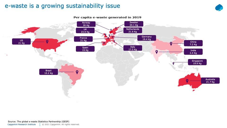 Advanced technology countries illustrate why e-waste is an increasingly pressing issue