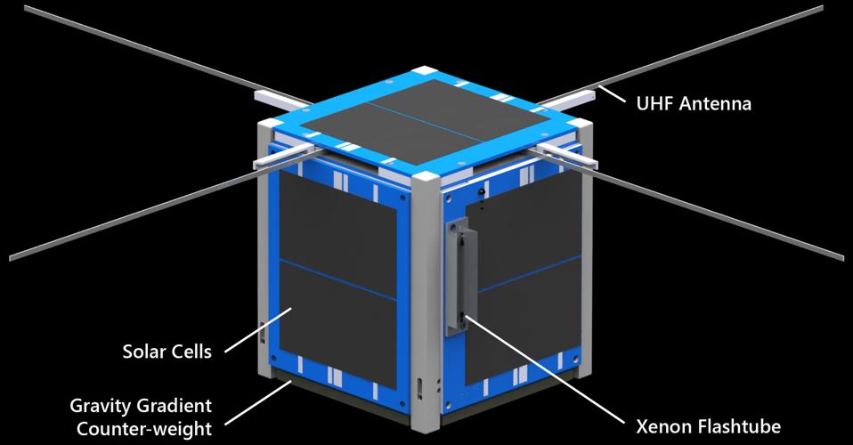 The design of the LightCube is very simple, as illustrated here. Electronics are inside.