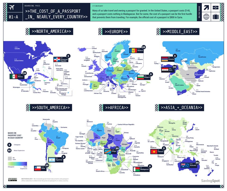 Passport prices by continent