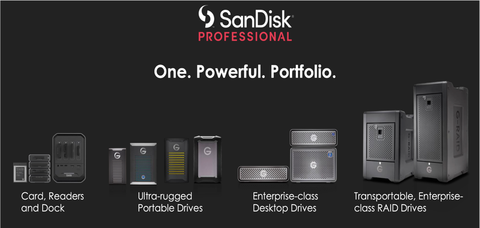 Western Digital's SanDisk Professional Storage Line