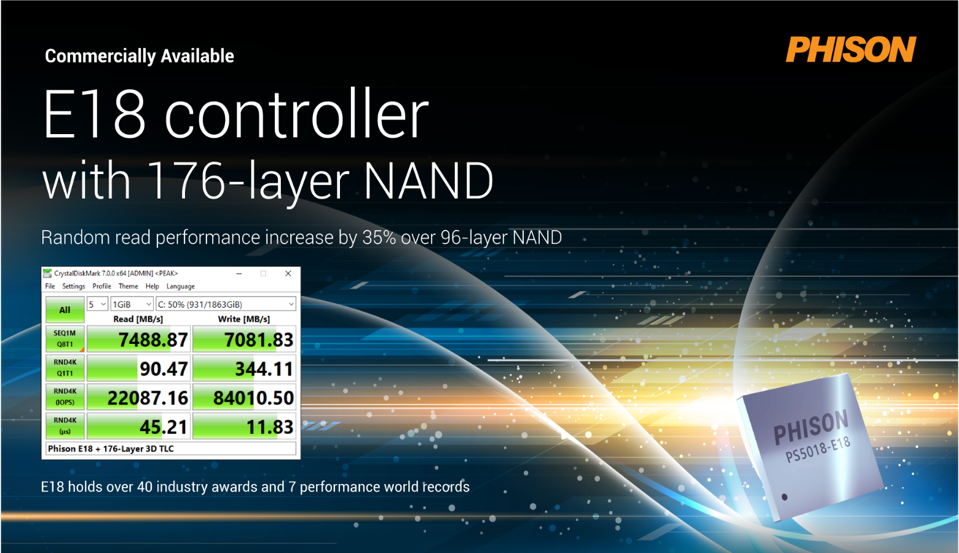 Phison E18 SSD Controller for 176-layer NAND