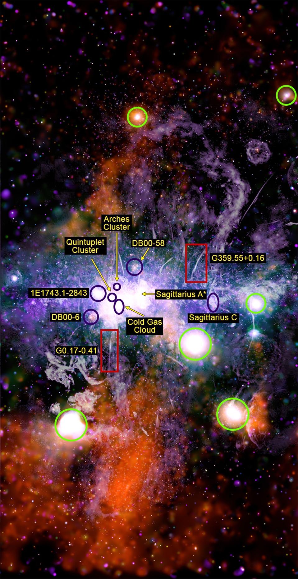 This annotated diagram shows many regions of interest in this X-ray/radio composite.