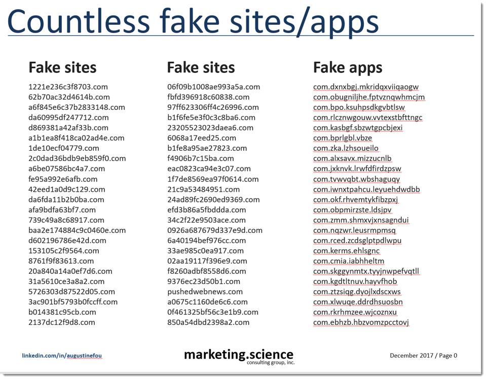 list of fake sites and apps in programmatic campaigns