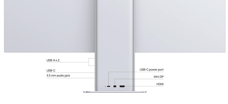 Ports