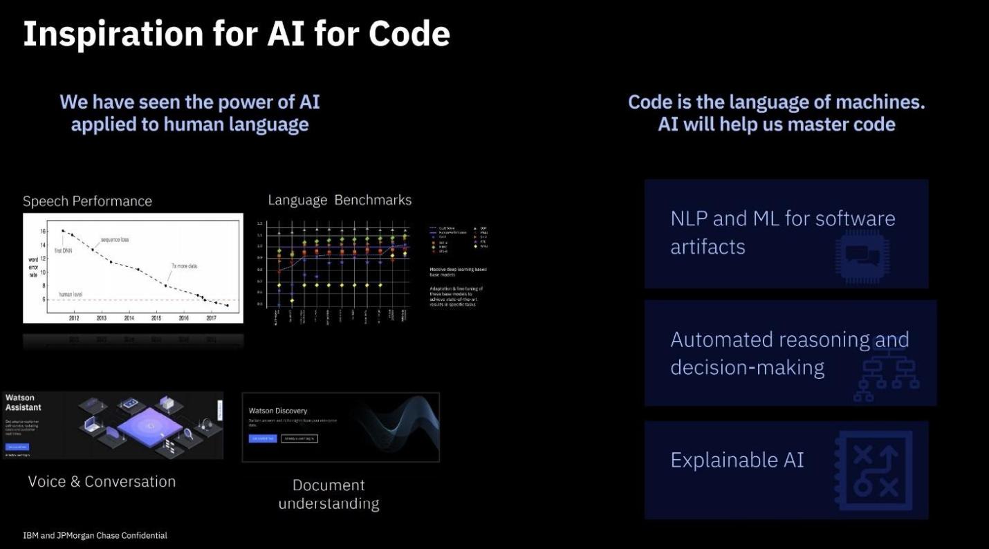 IBM CodeNet: Artificial Intelligence That Can Program Computers And Solve A $100 Billion Legacy Code Problem - Vimarsana News