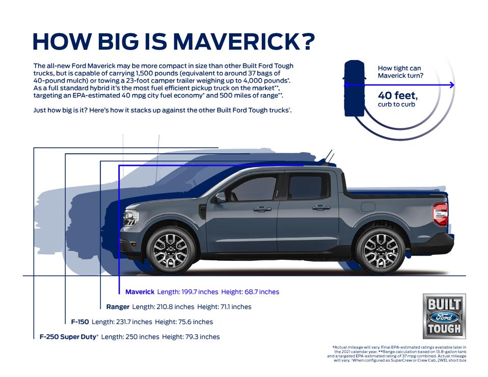 2022 Ford Maverick