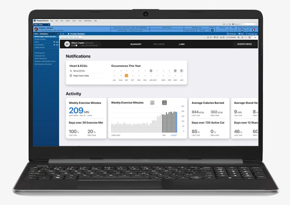 This Is The Next Generation Of Health How your health data might look like in your provider's systems.