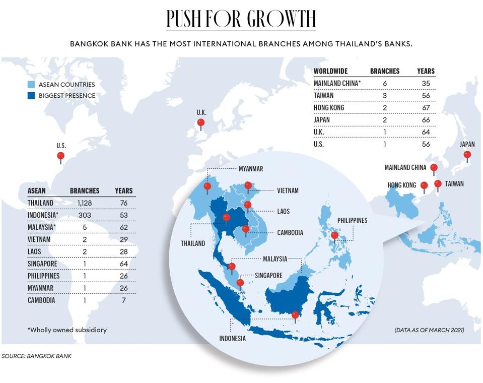 Bangkok Bank's Landmark Deal Opens Path To Southeast Asian Expansion