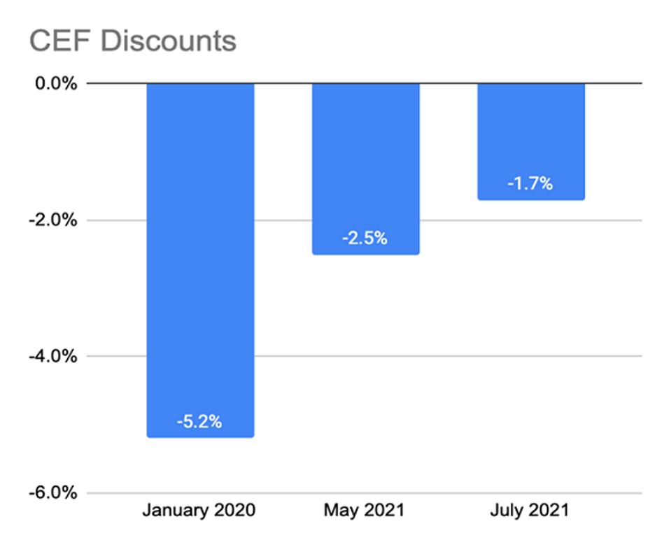 Proxy Set Header X Real Ip Remote Addr