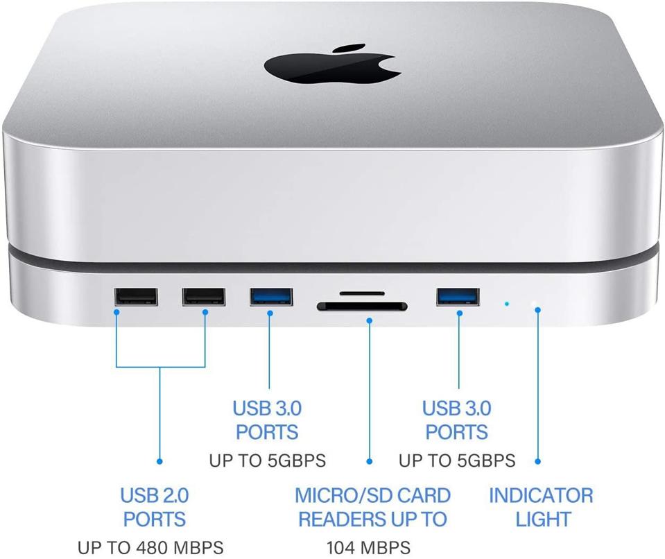Mac mini M1 2020 8GB 1TB Elecifeハブ セット Apple's Mac Mini Is So Much Better With A Docking Station Like