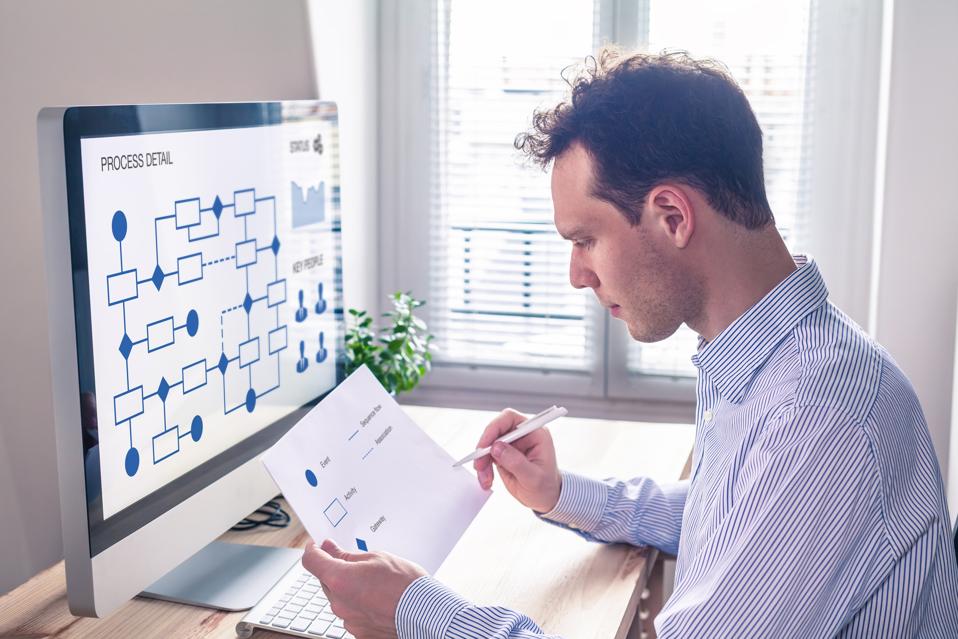 If companies rush to automate without fully understanding the processes, people or goals involved, it can lead to costly missteps and resistance from teams.