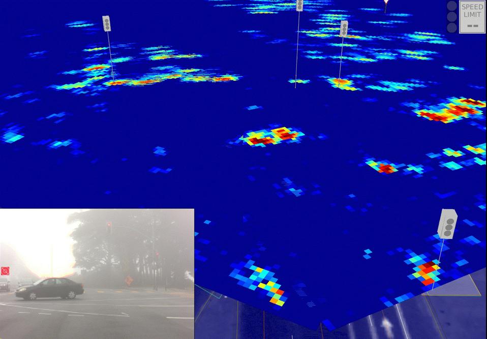 Waymo’s New Imaging Radar Takes Them Through San…