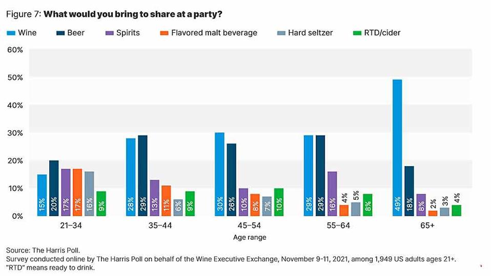 What-would-you-bring-to-share-at-a-party