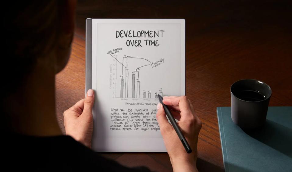 The Tech Wrangler: Buying This Smart Notebook Never Buying ...