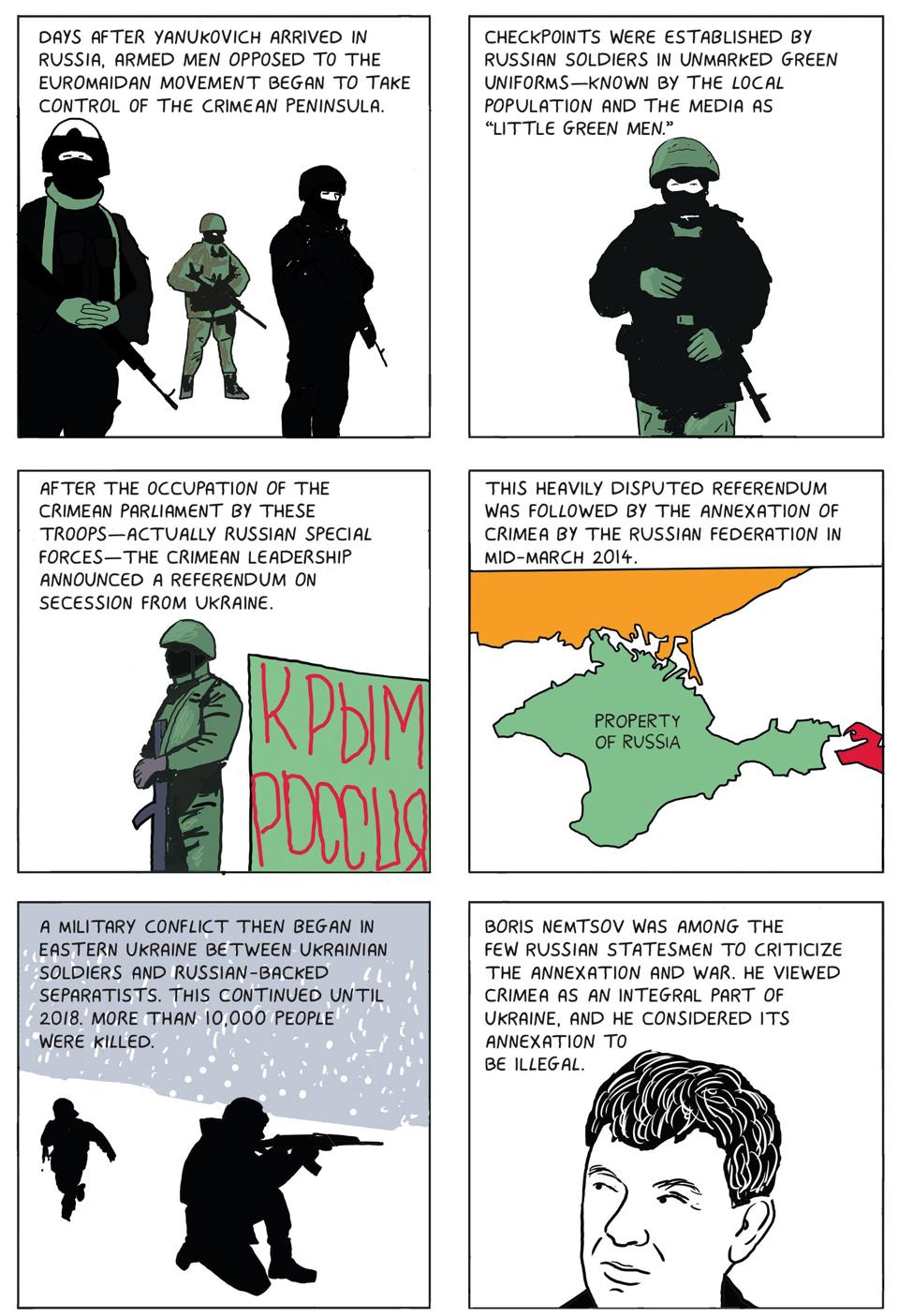 Russia-Ukraine relations 2022 - An analysis | PT's IAS Academy, image size:959x1405