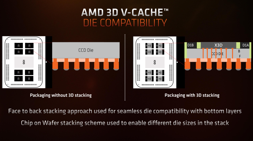 [即決OK]AMD_Ryzen7_9700X&CPS_RZ400V2セット 960x0.png?fit=scale