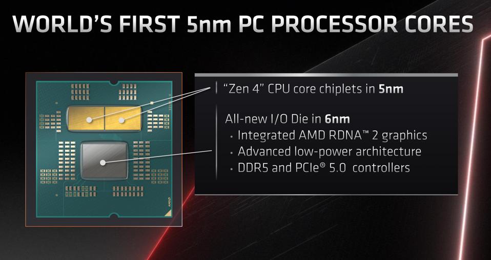AMD Just Revealed Exciting Ryzen 7000 Details: 15% Faster, 5.5GHz
