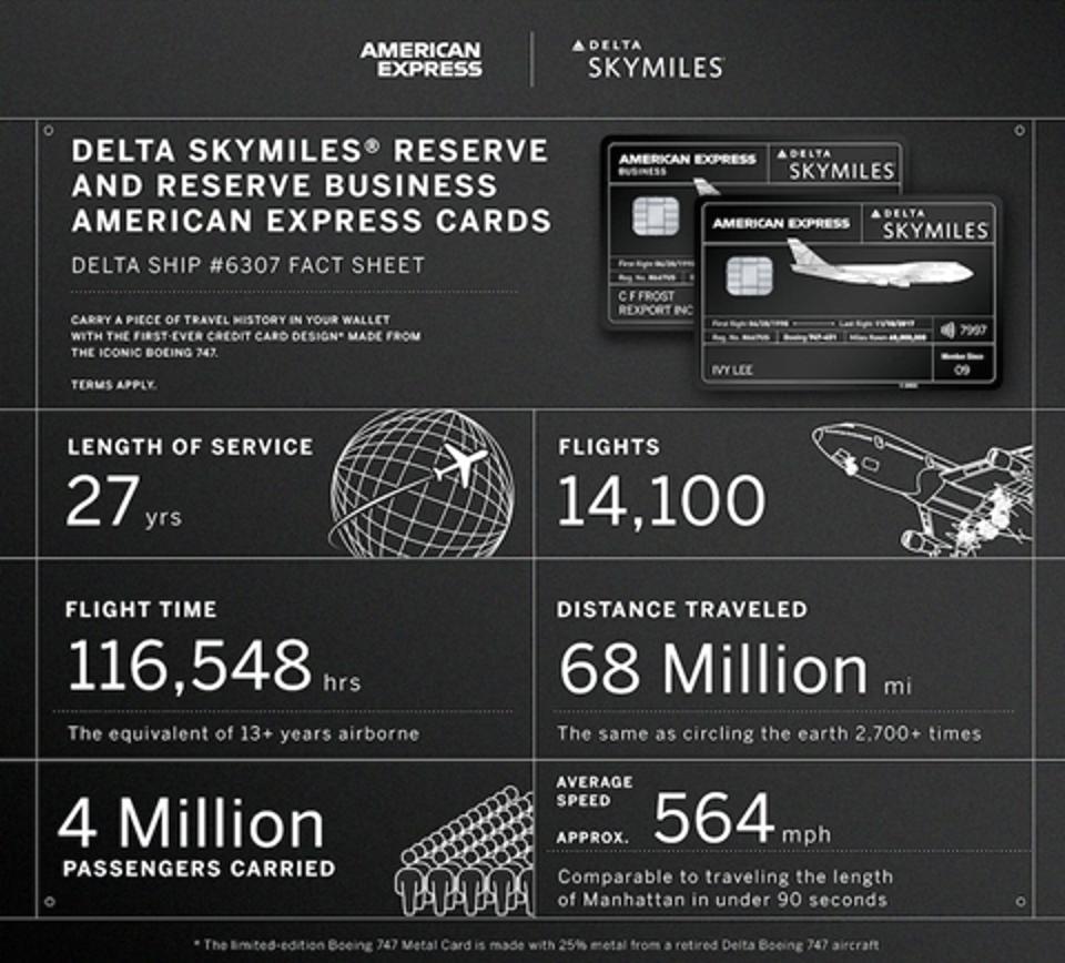 delta reserve limited edition card UNBOXING | AMEX Delta Reserve Boeing 747 Card (2022)
