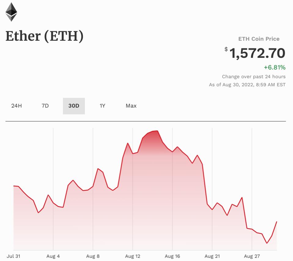 Ethereum Founder Issues Urgent Upgrade Warning After Wild Bitcoin And  Crypto Price Swings